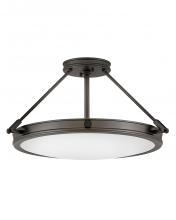 Hinkley Merchant 3382BX - Medium Semi-Flush Mount